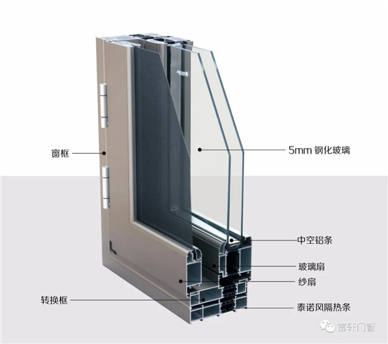 天气热，气温高，看看你家断桥窗的隔热条有没 